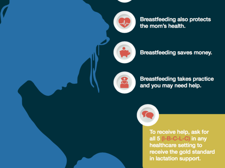 Preparing to breastfeed? Breastfeeding Tips from Experts!