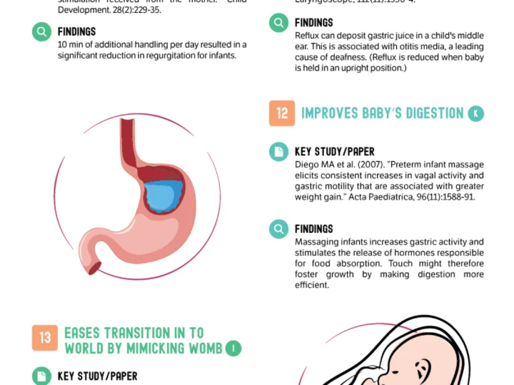 Babywearing-Science-Backed-Benefits-INFOGRAPHIC